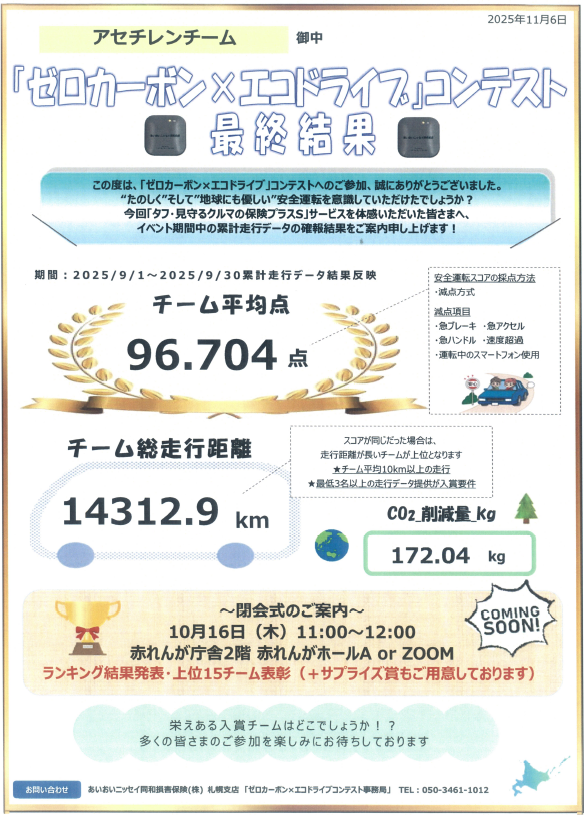 ゼロカーボン×エコドライブコンテスト2025　表彰状